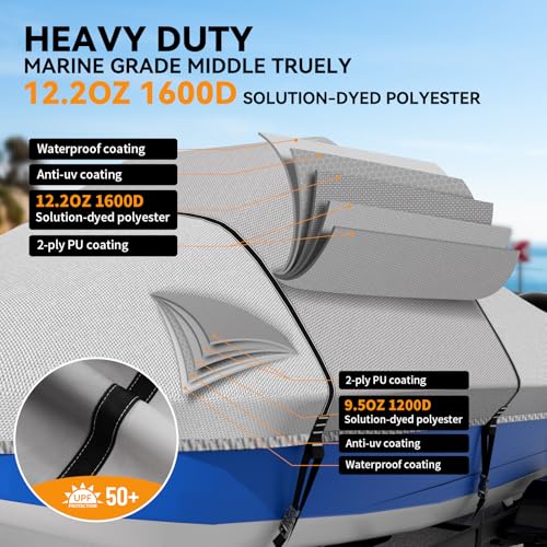 1600D+1200D Tearproof Center Console Boat Cover with 2" Wide Loops for Trailering and Mooring - Ultra Durable Waterproof Fits 20-22ft Center Console Boat, with Storage Bag - color: Gray, size: 20' - 22' L, Beam Width UP to 106" W