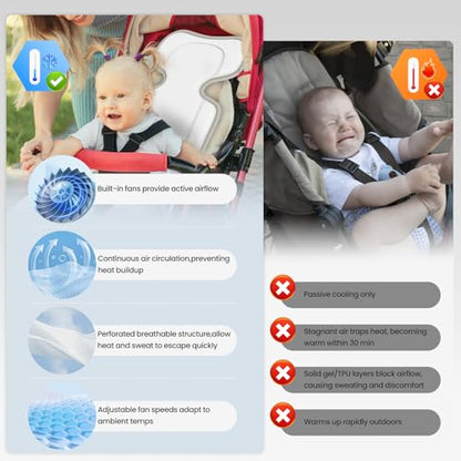 Baby Stroller Cooling Pad with 2 Built-in Blower Up to 10H MAX 10000 mAh Rechargeable 3 Speed Adjustable Car Seat Liner Cooling Cushion for Toddler Outdoors Summer Baby Essentials - color: Grey