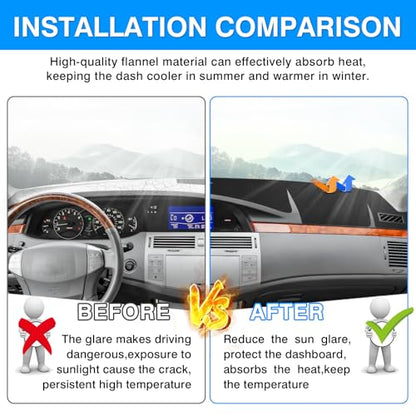Autorder Dashboard Cover Mat for Toyota Avalon 2005-2010 Accessories Dash Cover Upgrade Flannel Dash Mat Sunshade Glare UV Rays Protector - size: 2005-2010 Toyota Avalon