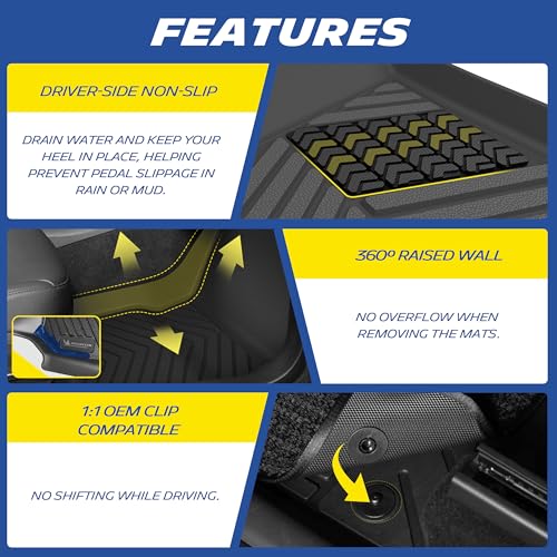 Michelin Vehicle Mat, All-Weather TPE Custom Fit Liner for Tesla Model 3 Floor Mats 2017-2023 (3 Piece), Premier A