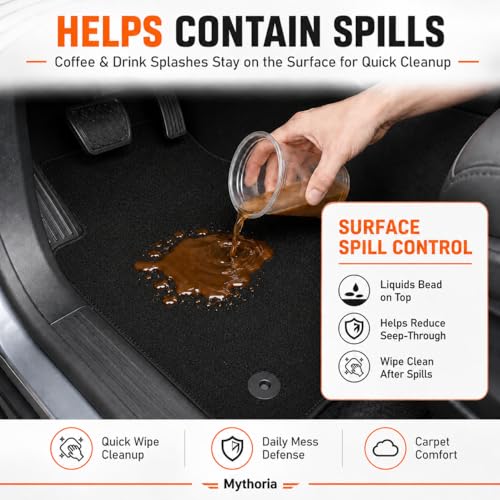 Mythoria Custom Fit Car Floor Mats Fit for Toyota Highlander 7Passengers 2009 2010 2011 2012 2013, Waterproof Velour Carpet Full Set, All-Weather Protection, Anti-Slip Backing, Odorless, Black
