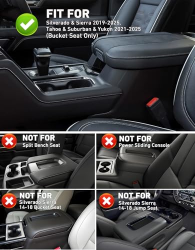 Center Console Armrest Cover Compatible with Chevy Silverado & GMC Sierra 2019-2026, Yukon & Tahoe & Suburban 2021-2026, for Console Bucket Seat Only, Middle Console Cover, Anti-Scratch - size: For 2019- 2026 bucket seat cosnole