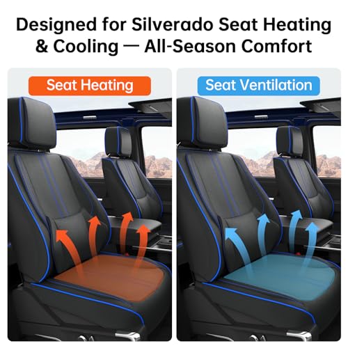 W&PMAX Custom-Fit Blue Seat Covers Full Set for Chevy Silverado & GMC Sierra 2007–2026, Fit 1500/2500/3500HD Crew/Double/Extended Cab, Waterproof Leather Truck Seat Protectors
