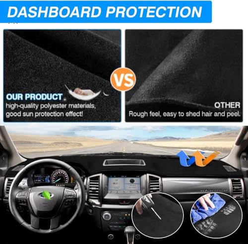 CARTIST Dash Cover Fits for Ford Ranger 2019 2020 2021 2022 (Without HUD), Dashboard Cover for Ranger Accessories, Dash Mat Anti-Slip Silicone Back - size: Ford Ranger 2019-2022 (Without HUD)