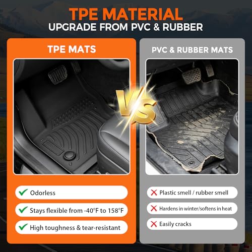 Floor Mats for Ford Escape 2013-2019, Custom Fit Heavy Duty TPE All Weather Protection, Waterproof Non-Slip Black Car Liners for Front & Rear (Two-Row Floor Mats & Cargo Liner) - style: 06) For Ford Escape | 2013-2019 | Full Set