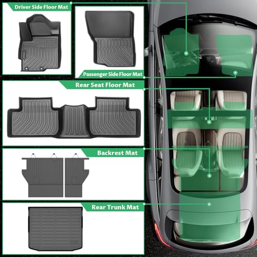 Floor Mats for Mitsubishi Outlander Sport 2011-2024, Outlander Sport Floor Mats Full Set Custom Fit Floor Liners & Backrest Mat & Cargo Liner, TPE Summer Winter Non-Slip Waterproof Mats Accessories