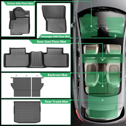 Floor Mats for Mitsubishi Outlander Sport 2011-2024, Outlander Sport Floor Mats Full Set Custom Fit Floor Liners & Backrest Mat & Cargo Liner, TPE Summer Winter Non-Slip Waterproof Mats Accessories