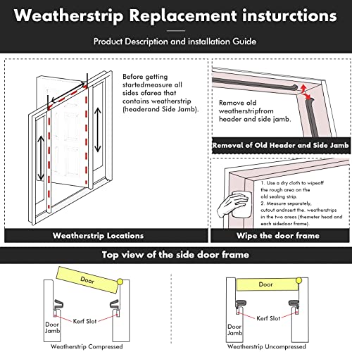 BBTO Weather Stripping Door Seal Exterior Weather Strip for Window V-Shaped Foam Kerf Garage Door Gap Blocker Soundproof Home Improvement Easy to Install(60 Feet,White) - color: White, size: 60 Feet