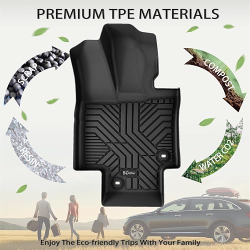 KARPAL Floor Mats Fit for Toyota Highlander 2020-2026 7-Seater (NOT Fit Grand Highlander), Custom Fit All Weather TPE Floor Liners, 1st & 2nd Row & Cargo & Backseat Mat, Highlander Accessories - style: 2020-2026 | For Toyota Highlander | 1st & 2nd Row & C