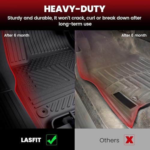 LASFIT Floor Mats&Trunk Mat&Backrest Mat for Rivian R1S 2024 2023 2022, TPE All Weather Floor Mats Custom Fit Floor Liner&Cargo Mat for R1S 2022-2024 Full Set Car Mats and Cargo Liner - size: 5)2022-2024|Rivian R1S|Floor&Cargo&Backrest Mat
