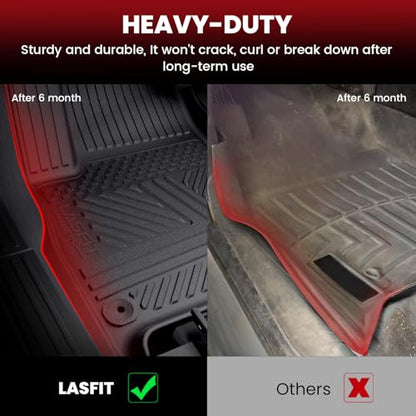 LASFIT Floor Mats&Trunk Mat&Backrest Mat for Rivian R1S 2024 2023 2022, TPE All Weather Floor Mats Custom Fit Floor Liner&Cargo Mat for R1S 2022-2024 Full Set Car Mats and Cargo Liner - size: 5)2022-2024|Rivian R1S|Floor&Cargo&Backrest Mat