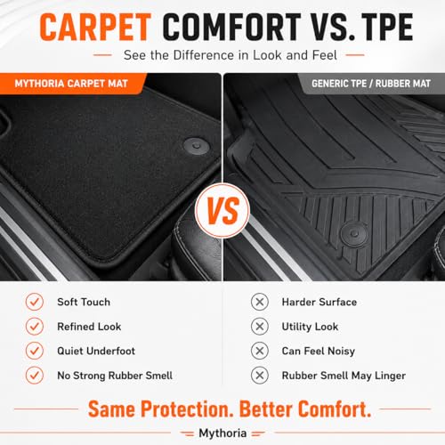 Mythoria Custom Fit Car Floor Mats Fit for Toyota Highlander 7Passengers 2009 2010 2011 2012 2013, Waterproof Velour Carpet Full Set, All-Weather Protection, Anti-Slip Backing, Odorless, Black