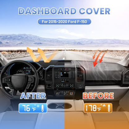 Sunsdrew Dash Cover for 2015-2020 Ford F150 Dashboard Cover Mat for F150 Accessories Sunshade Nonslip Mesh Protector No Glare(Without HUD) - size: 15-20 F-150 Dash Cover
