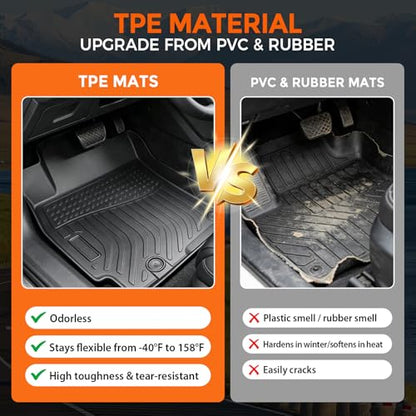 Floor Mats for Kia Forte S/EX/FE/LX/LXS/GT/GT-Line 2019-2026, Custom Fit Heavy Duty TPE All Weather Protection, Waterproof Non-Slip Black (Two-Row Floor Mats & Cargo Liner) - style: 11) For Kia Forte S/EX/FE/LX/LXS/GT/GT-Line | 2019-2026 | Full Set