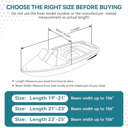 Trailerable T-Top Boat Cover Ture 1200D Solution Dyed Hard Top/T Top Boat Cover with 19 Windproof Straps, Motor Cover Fit 19'-21' Long Beam Width Up to 106" Center Console Boat with T Top Roof