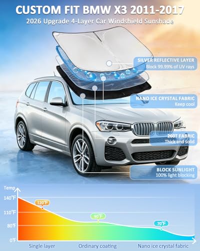for BMW X3 2011-2017 Windshield Sun Shade - 4 Layers Car Sunshades for Front Windows Shade Cover Custom Fit X3 Sun Visor 250T Retractable Blocks Shade UV Rays Car Accessories - size: for BMW X3 2011-2017