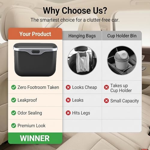 Car Trash Can with Lid - Leakproof Hanging Car Garbage Bin for Door & Seat Back - Waterproof Auto Trash Bag & Multifunctional Storage Organizer for SUV, Truck, Sedan (Black)