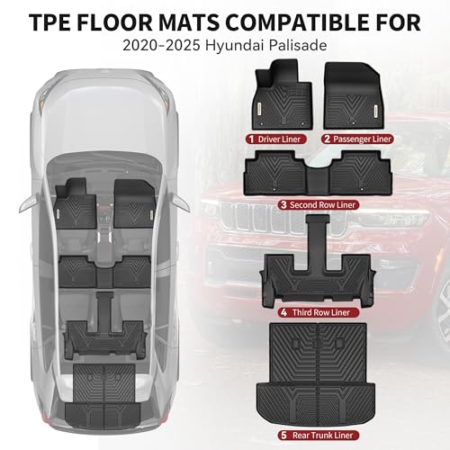 YITAMOTOR Floor Mats Fit for 2020-2025 Hyundai Palisade 7/8 Passenger, All Weather TPE Rear Trunk mat for Palisade Car Accessories, 1st & 2nd & 3rd Row & Backrest Mats & Cargo Liner, Black
