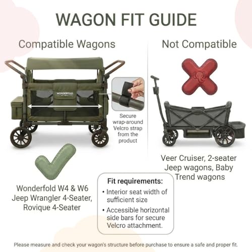 Shopping Cart Hammock – Infant Seat for Grocery Carts – Holds Car Seats Securely – Compatible with Select 4-Seater Wagons (20–24” Wide) – Supports Up to 50 lbs – Black