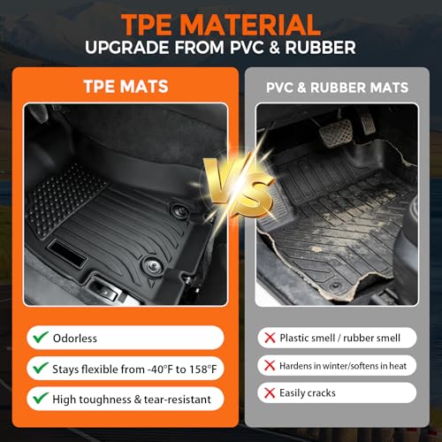 Floor Mats for Subaru Forester 2014-2018, Custom Fit Heavy Duty TPE All Weather Protection, Waterproof Non-Slip Black Car Liners for Front & Rear (Two-Row Floor Mats & Cargo Liner) - style: 19) For Subaru Forester | 2014-2018 | Full Set