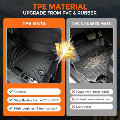 Floor Mats for Subaru Forester 2014-2018, Custom Fit Heavy Duty TPE All Weather Protection, Waterproof Non-Slip Black Car Liners for Front & Rear (Two-Row Floor Mats & Cargo Liner) - style: 19) For Subaru Forester | 2014-2018 | Full Set