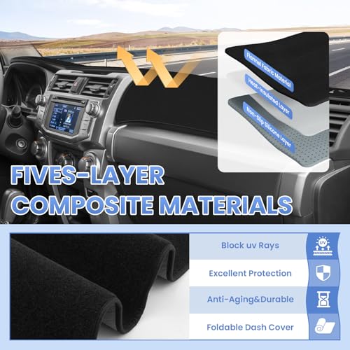 Sunsdrew Dash Cover for 2010-2024 Toyota 4Runner Dashboard Cover Mat for 4Runner Accessories Sunshade Nonslip Mesh Protector No Glare - size: 10-24 4Runner Dash Cover