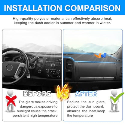 Autorder Gray Dashboard Cover Mat for 2007-2013 Chevy Chevrolet Silverado/GMC Sierra with Two Glove Boxes Accessories Dash Cover Upgrade Polyester Dash Mat Sunshade Glare UV Rays Protector - size: Gray 07-13 Silverado 2 Glove Boxes
