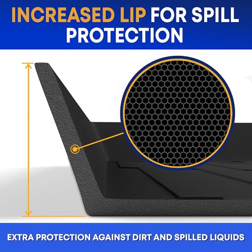 Premium Cargo Liner Porsche MACAN 2015-2025 - 100% Protection - Custom Fit Car Trunk Mat - All-Season Black Cargo Mat - Laser Measured Trunk Liners