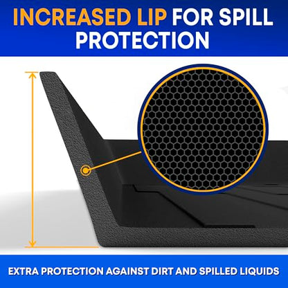 Premium Cargo Liner Porsche MACAN 2015-2025 - 100% Protection - Custom Fit Car Trunk Mat - All-Season Black Cargo Mat - Laser Measured Trunk Liners