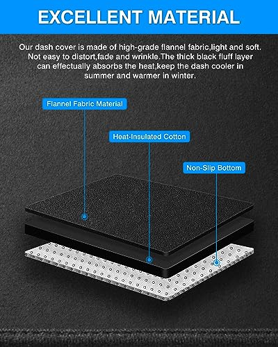 Autorder Dashboard Cover Mat for Toyota Highlander 2020 2021 2022 2023 2024 2025 2026 Accessories Dash Cover Flannel Dash Mat Sunshade Glare UV Rays Protector(Compatible with or Without Display) - size: 2020-2026 Toyota Highlander