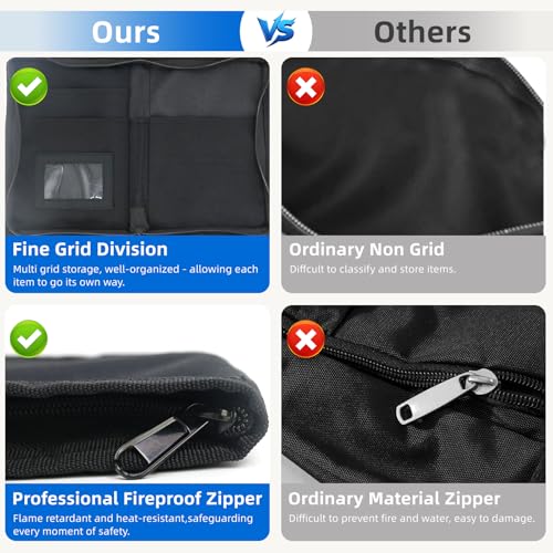 Car Glove Box Organizer, Registration Insurance Document Holder and Owners Manual Pouch with Flexible Secure Zippered Case Greeting Card for Vehicle Truck (Black)