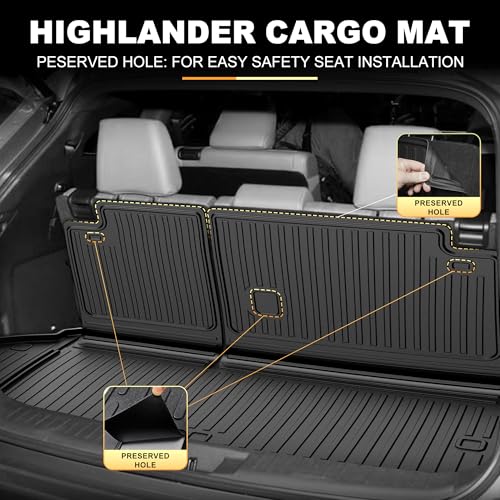 Floor Mats for Toyota Highlander 2020-2026 7 Seats - All Weather Floor Liners and Cargo Mat with Seatback Protector Highlander Accessories - style: 2020-2026 | for Toyota Highlander | Full Set
