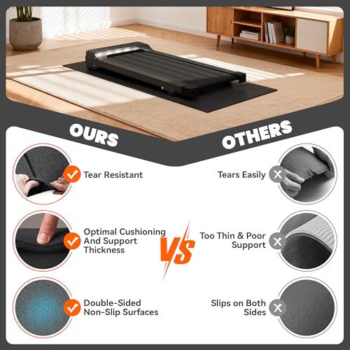 Stepwaver Walking Pad Mat for Carpet, Treamill Mat for Hardwood Floors, High Density, 1/4 Thickness, Folable, Floor Protection for Bike, Elliptical, Treadmill - size: 55"L x 23.6"W x 0.2"Th