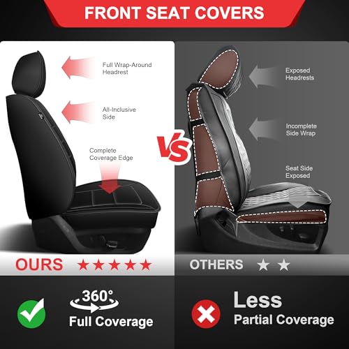 TTX LIGHTING Custom Fit Seat Covers for Volkswagen Passat 2012-2022 Waterproof Faux Leather Airbag Compatible(Black, Full Set 5 Seats) - size: 15.Passat 2012-2022 5 Seat Full Set