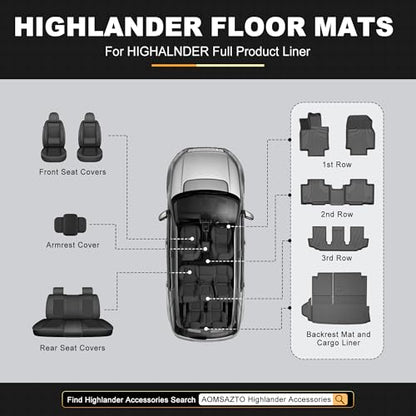 Floor Mats for Toyota Highlander 2020-2026 7 Seats - All Weather Floor Liners and Cargo Mat with Seatback Protector Highlander Accessories - style: 2020-2026 | for Toyota Highlander | Full Set