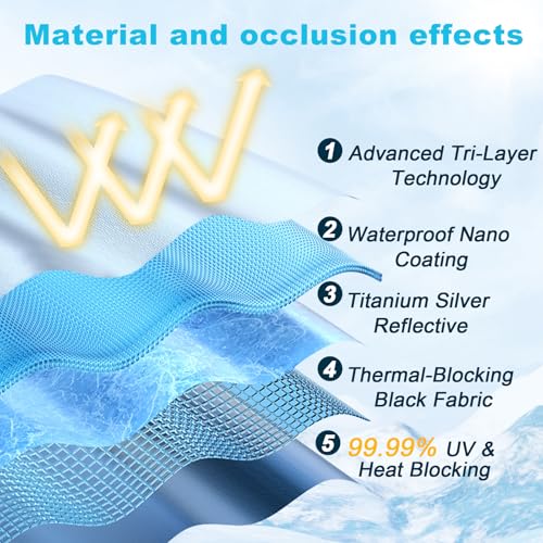 Windshield Sun Shade Umbrella for Honda Odyssey 2018-2026, Foldable Car Sunshade with 360° Bendable Handle and Rearview Mirror Cutout, UPF 50+ Titanium Silver Coating for UV Heat Insulation - size: For Honda Odyssey 2018+