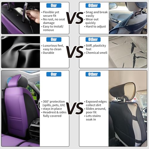 Car Seat Covers Full Set Fit for KIA Seltos 2021-2026, Automotive Luxury Faux Leather Seat Covers 5 Seats, Breathable Anti-Slip Seat Protectors (Black&Purple,Full Set)