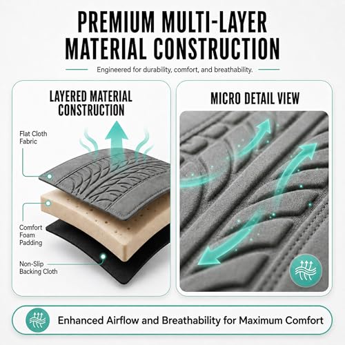FH Group Rear Set Travel Master Car Seat Covers - Universal Fit, Split Bench Rear Seat, Washable, for SUV, Sedan, Gray - color: Gray, style: Rear Set