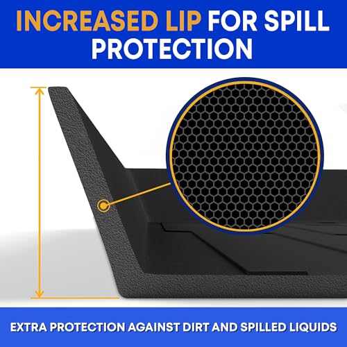 Premium Cargo Liner for Acura MDX 2022-2024 - 100% Protection - Custom Fit Car Trunk Mat - All-Season Black Cargo Mat - 3D Shaped Laser Measured Trunk Liners for Acura MDX - size: Trunk liner 2022-2024