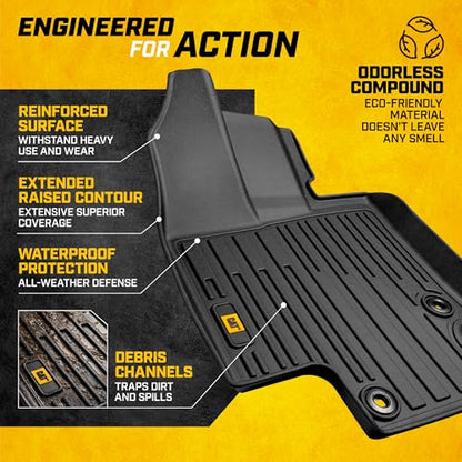 CAT® JustFit™ 3D All Weather Floor Mats for Toyota Highlander 2020-2026, Custom Fit Heavy Duty Rubber Car Mats Full Set for 7 Seater (Not for Hybrid) - style: Toyota Highlander (2020-2026)