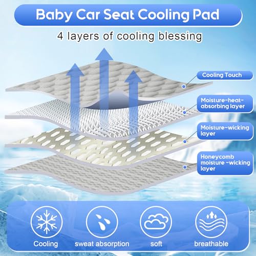 Car Seat Cooling Pad for Baby, Mink Dot Car Seat Cooler Mat for Girls Boys, Stroller Cooling Pad with 3D Breathable Mesh, Multifunctional Infant Carseat Cooling Insert Liner for Summer - color: Gray