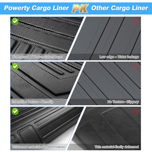 Powerty Cargo Liner & Backrest Mat for 2018-2024 Chevrolet/Chevy Equinox Accessories Rear Trunk Mat Seat Back Cover TPE All Weather Cargo Liner Heavy-Duty Trunk Liners - size: Cargo Mat｜For｜18-24｜Chevrolet/Chevy Equinox