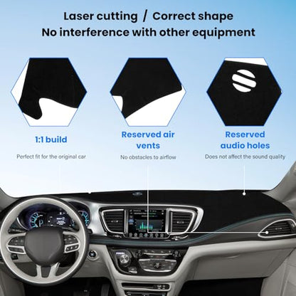 Dash Cover Mat Compatible with Chrysler Pacifica 2017-2025 Car Interior Dashboard Cover Mat Nonslip Dashmat Sunshade Glare UV Rays Protector Accessories Custom Fit - size: Compatible with Pacifica 2017-2025
