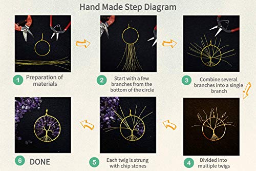 7 Chakras Stones Healing Crystals Tree of Life Wall Hanger Tumbled Gemstones Meditation Hanging Ornament Christmas Tree Memorial Hanging Pendant - color: A-style 2
