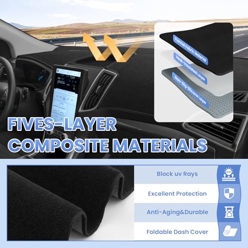 Sunsdrew Dash Cover for 2015-2025 Ford Edge Dashboard Cover Mat for Edge Accessories Sunshade Nonslip Mesh Protector No Glare - size: 15+Ford Edge Dash Cover