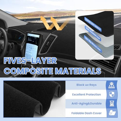 Sunsdrew Dash Cover for 2015-2025 Ford Edge Dashboard Cover Mat for Edge Accessories Sunshade Nonslip Mesh Protector No Glare - size: 15+Ford Edge Dash Cover