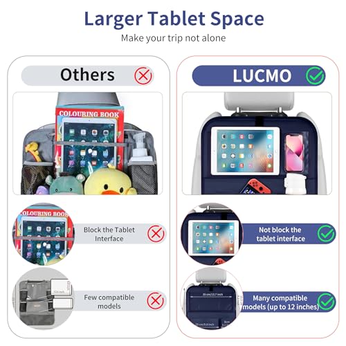 Car Backseat Organizer with Tablet Holder-2 Pcs,6 Storage Pockets Car Storage Organizer with Foldable Food Tray,Protectors Kick Mats Travel Accessories-Dark Blue - color: Admiral Blue, size: 2 Pack with Food Tray