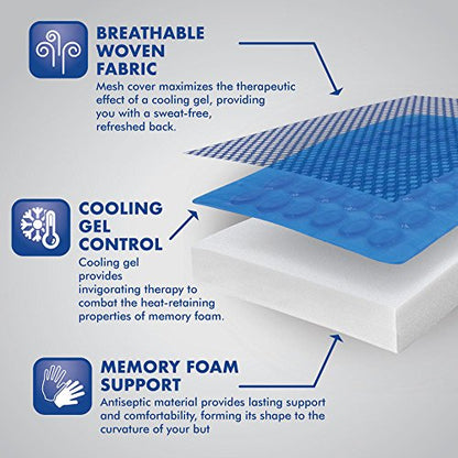 Motor Trend Cooling Car Seat Cushion with Memory Foam, Made with Orthopedic Gel for Maximum Coccyx Comfort & Back Pain Relief, Ideal Office Chair Cushion