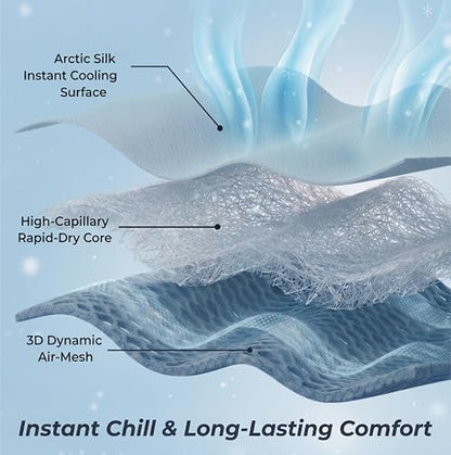 Premium Cooling Dog Car Seat Mat for Small & Medium Dogs, Breathable Puppy Car Seat for Front & Back Seat Travel, Cool-to-Touch Washable Pet Travel Lounge Mat with Supportive Bolster
