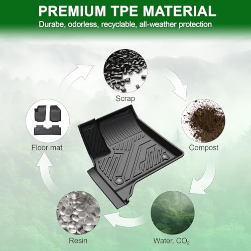 Floor Mats Full Set for 2024 2025 2026 Chevy Traverse & 2025 2026 Buick Enclave 7 Seats Captain Chairs, All Weather Cargo Trunk Liner, 2nd & 3rd Row Seat Back Cover, Door Sill Protector Accessories